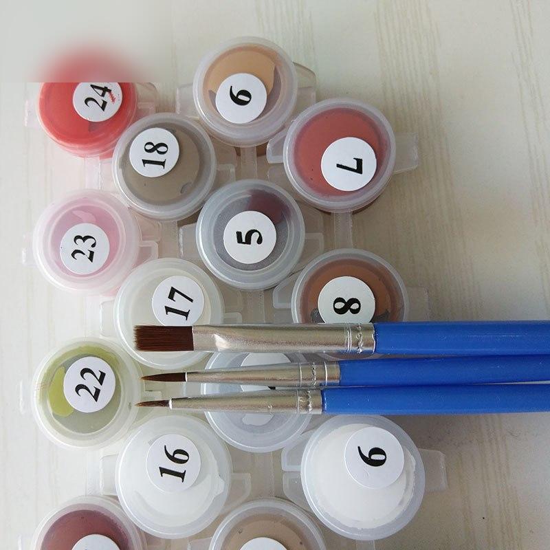 Sandor "The Hound" Clegane from Game of Thrones Paint by Numbers Kit - Painting By Number